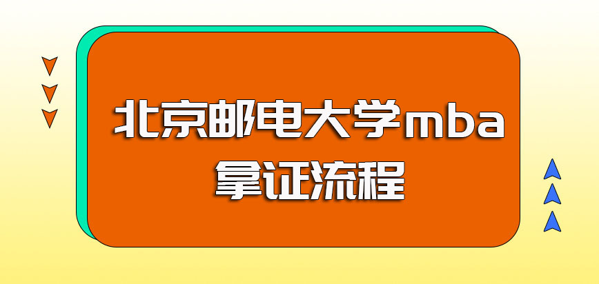 北京邮电大学mba报考完成之后毕业可颁发的证书类型以及拿证的流程
