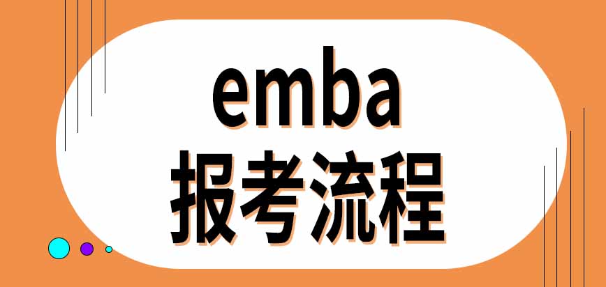 emba的报考流程和正常考研一样吗初试会考哪些科目呢