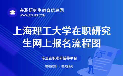 上海理工大学在职研究生网上报名流程图（研究生网上报名流程）