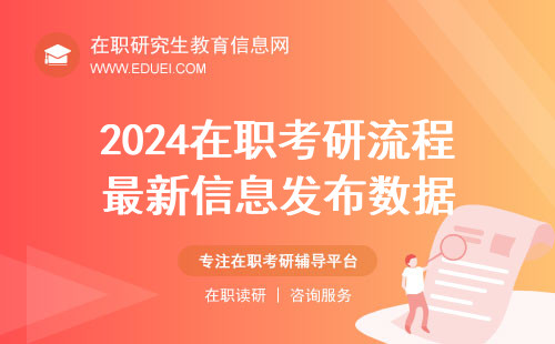 2024在职考研流程最新信息发布数据 全程步骤解析