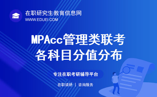 2025年MPAcc管理类联考各科目分值分布