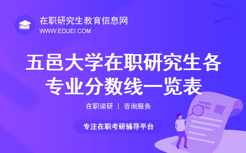 2025年五邑大学在职研究生各专业分数线一览表